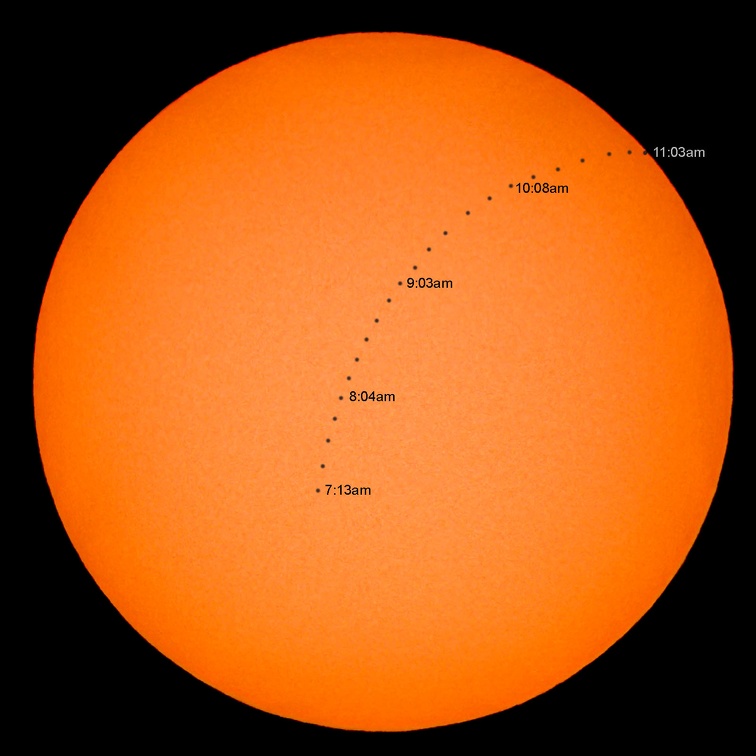 Mercury Transit - with times