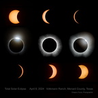 2024-04-08 Solar Eclipse